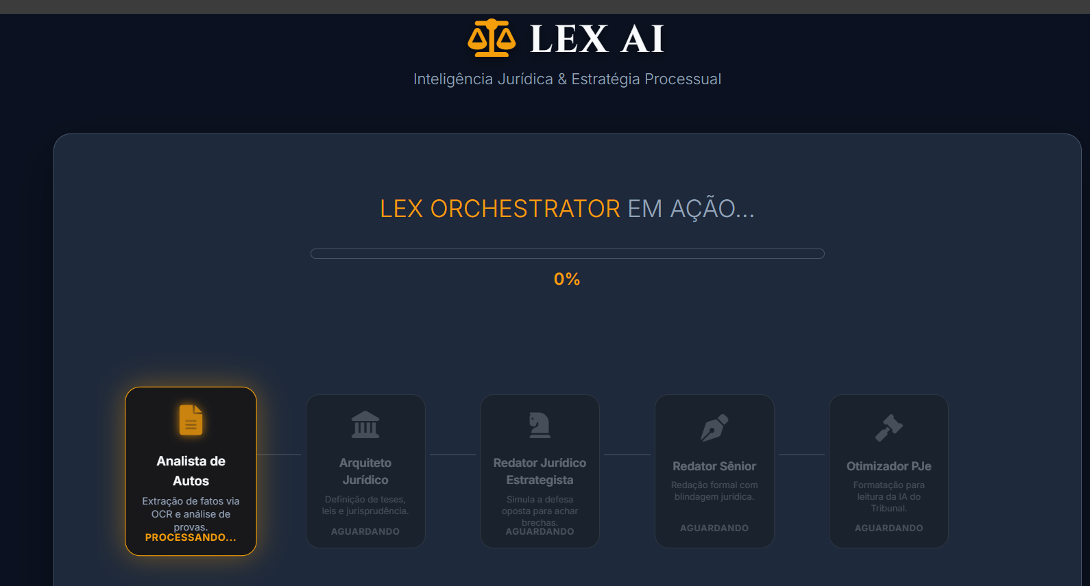 LexAI Orchestrator iniciando o processamento dos agentes de IA